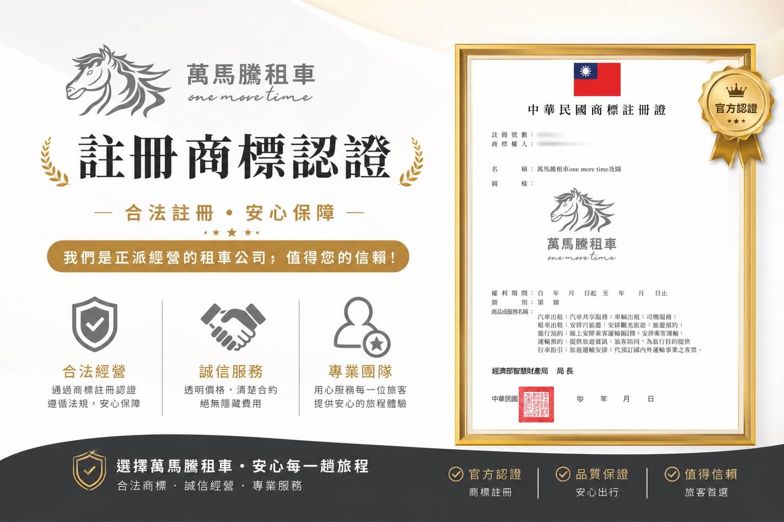 萬馬騰商務專車 商標註冊證明